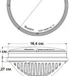 7-inch-round-headlight-line-chart-510×383 7-inch-round-headlight-line-chart-510×383