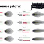 beam-pat-rus-510×383 beam-pat-rus-510×383